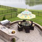 Outdoor Kitchen Savings Guide